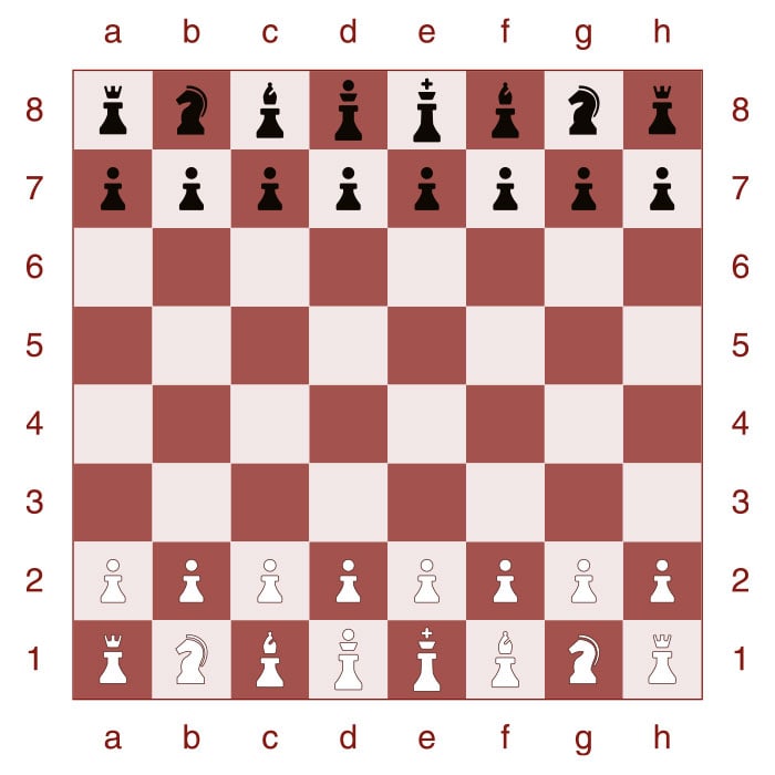 Neural Alpha Beta Chess thumbnail